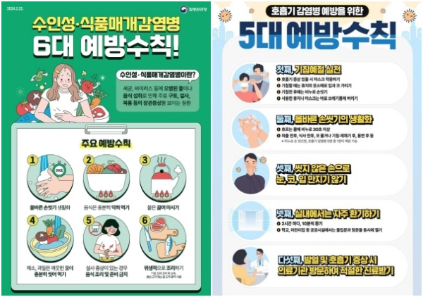 노로바이러스와 독감(인플루엔자) 감염증에 대비 예방수칙 포스터
