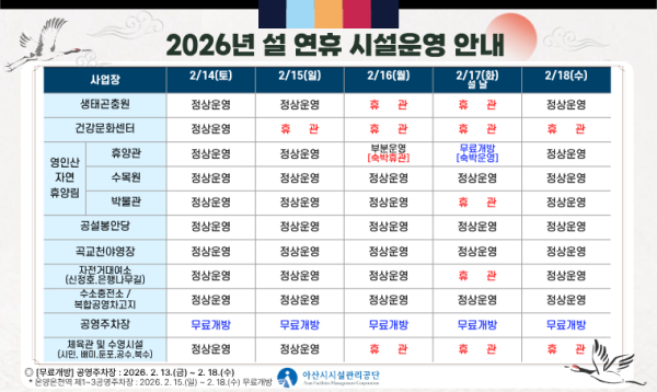 2026년 설 명절 시설별 운영 현황 안내