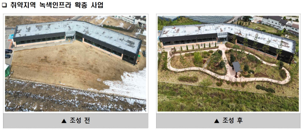 녹색자금 지원사업으로 사회복지시설(상주제일병원)에 나눔숲을 조성해 산림복지 접근성을 개선했다.