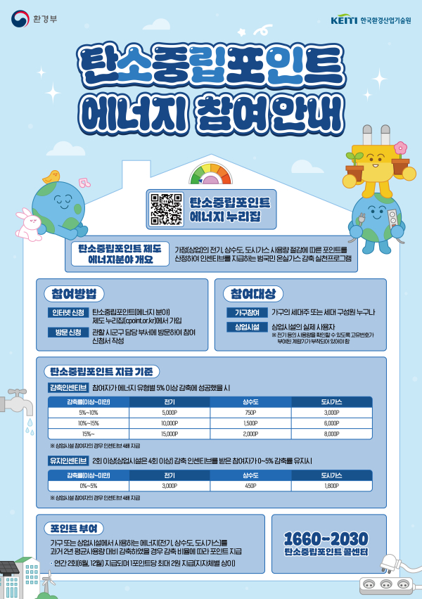 탄소중립포인트 제도 안내문