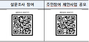 교육재정 운영을 위한 설문조사 참여 QR 이미지